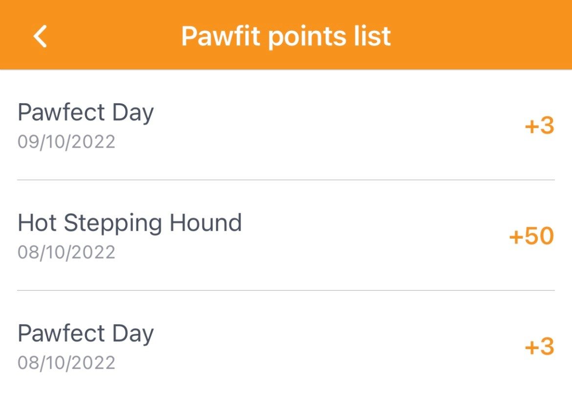 Introducing Pawfit Badges